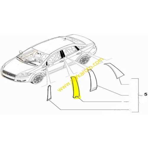LINEA YAN DIREK BANDI TAKIM 8 PARÇA Ürün Görseli